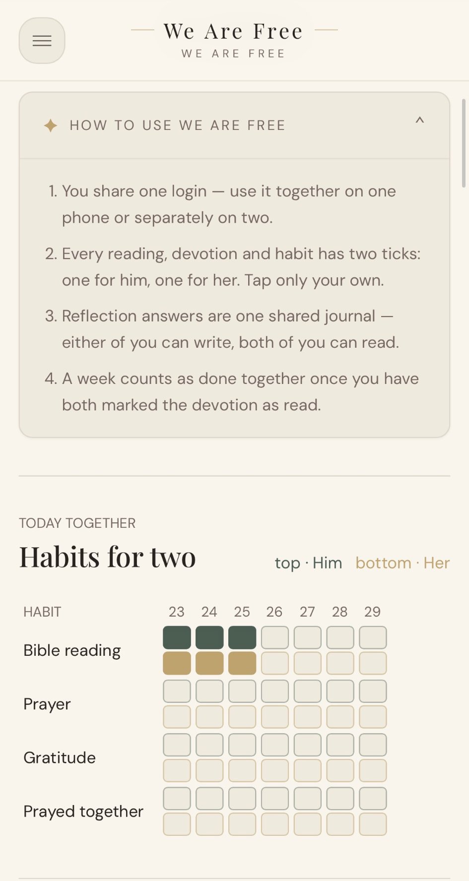 Habits for two screen in We Are Free